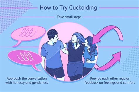 what is cuckold|The Complex Psychology of Cuckolding